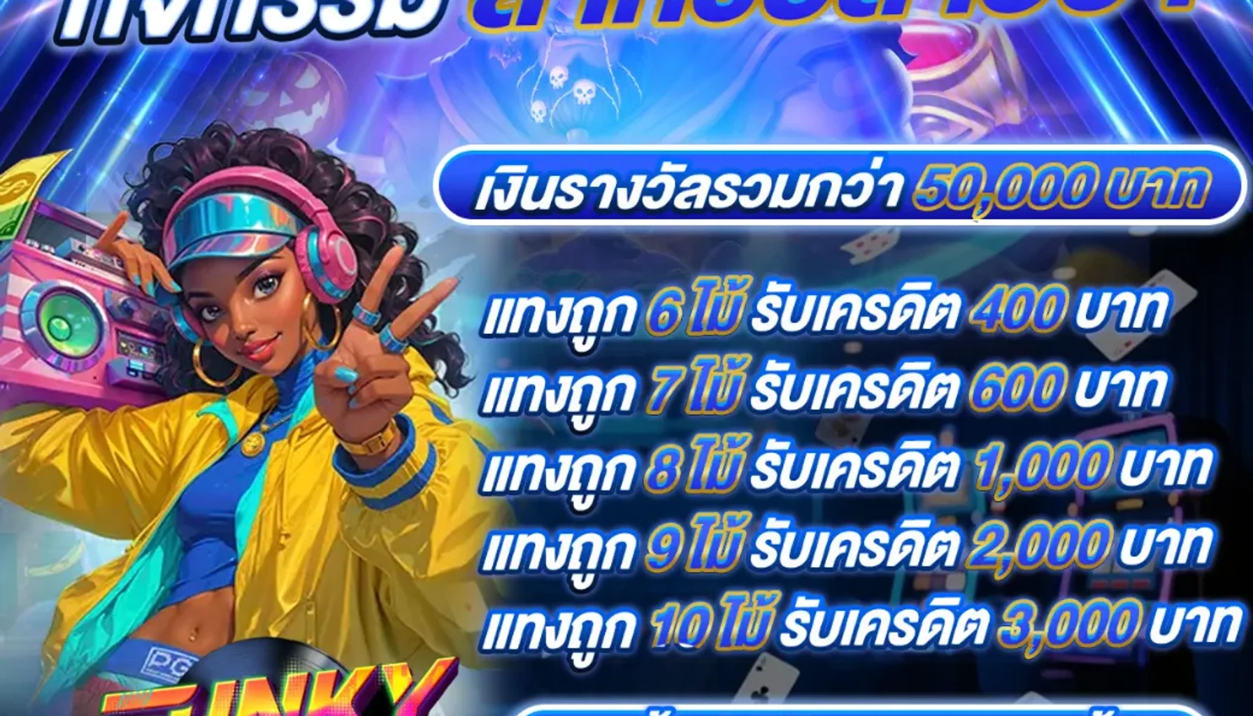 การสลับระหว่างคาสิโนสดกับสล็อตใน 911PLUS ควรดูตรงไหน